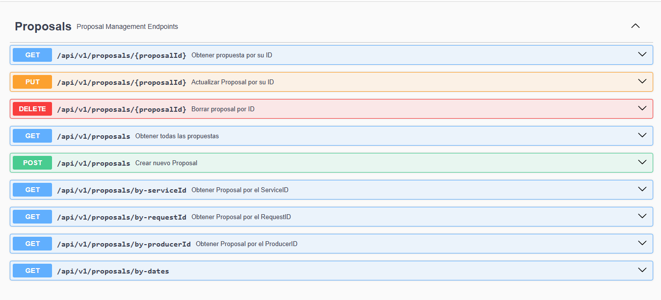 Backend